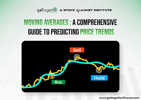 moving average