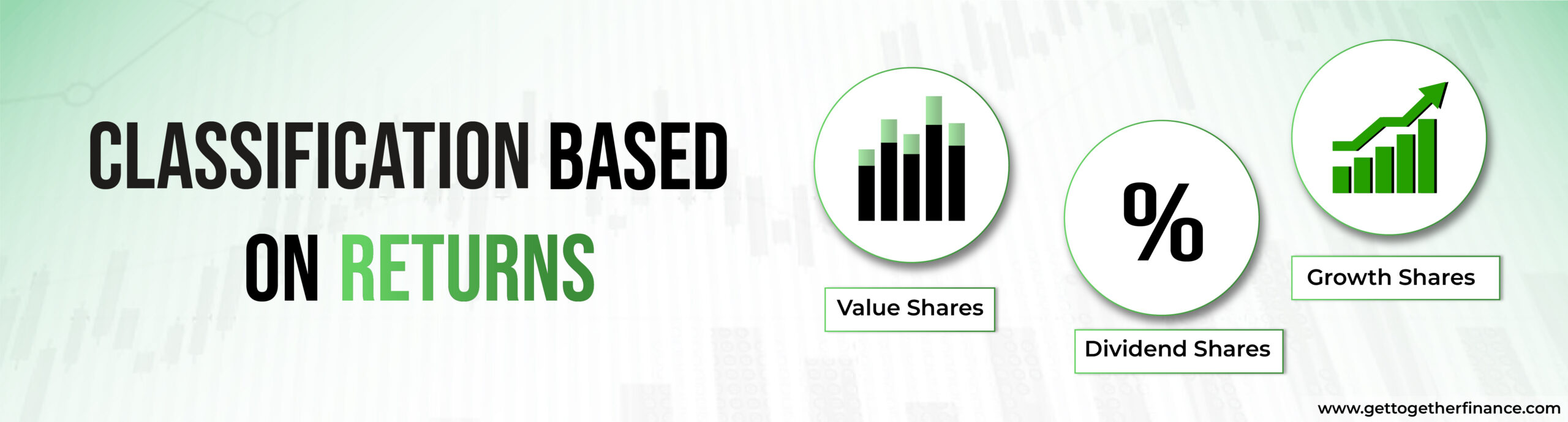 classification of shares based on returns