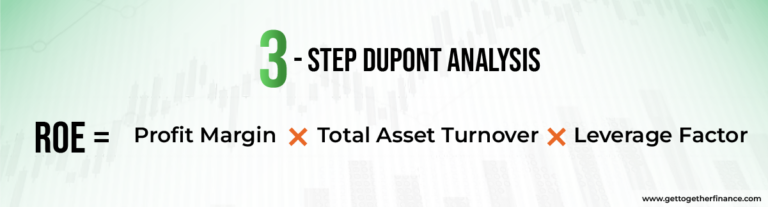 Understanding Dupont Analysis: A Comprehensive Guide