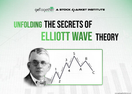 Elliott Wave Theory