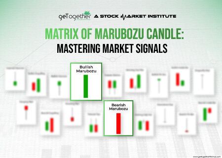 Marubozu Candle