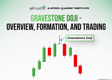 Gravestone Doji