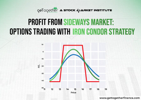 Options Trading with Iron Condor Strategy