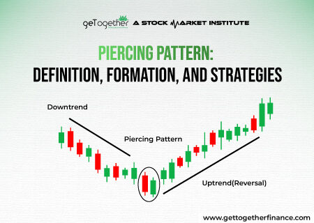 Piercing Pattern