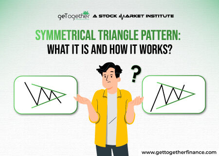 Symmetrical Triangle Pattern