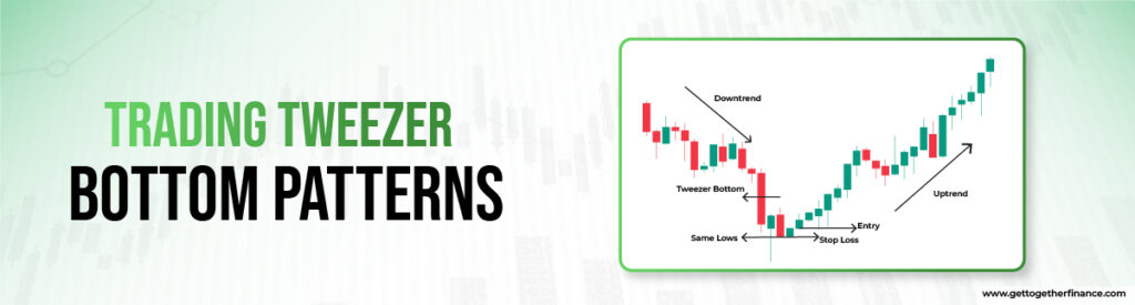 Trading Tweezer Bottom Patterns