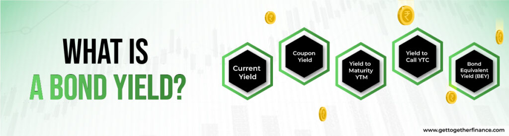 What Is a Bond Yield