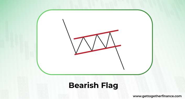 Bearish Flag