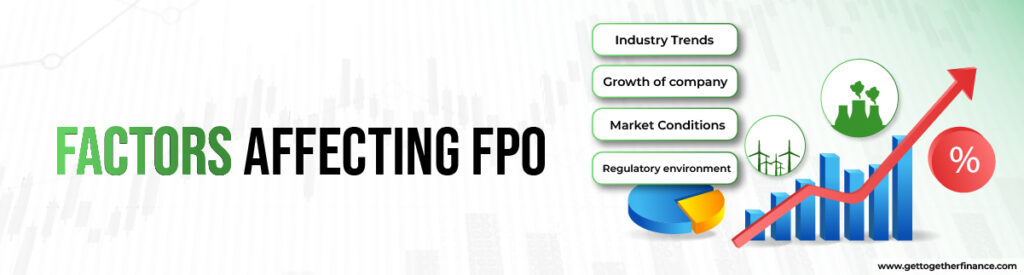 Factors affecting FPO