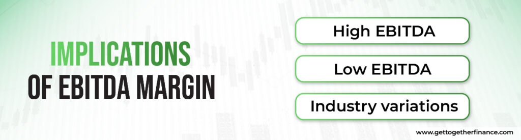 Implications of EBITDA Margin
