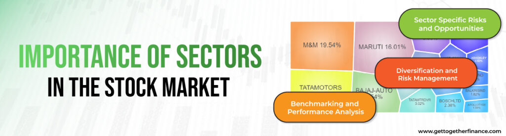 Importance of sectors in the stock market
