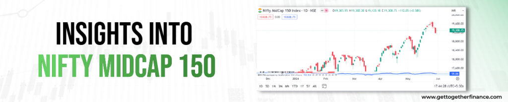 Insights into NIFTY Midcap 150