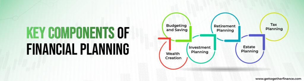 Key Components of Financial Planning