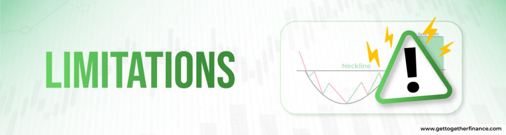 Limitations of Rounding Bottom pattern