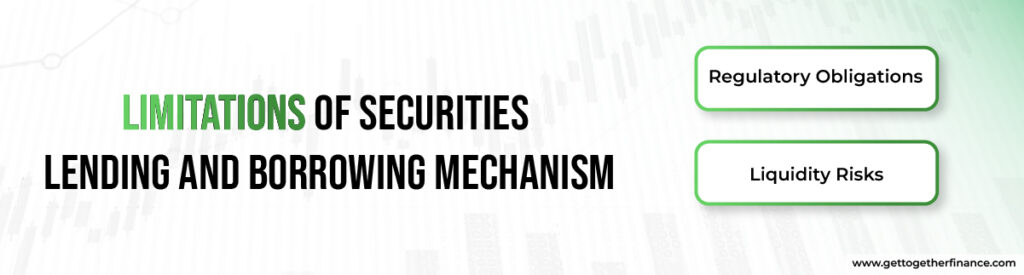 Limitations of Securities Lending and Borrowing Mechanism