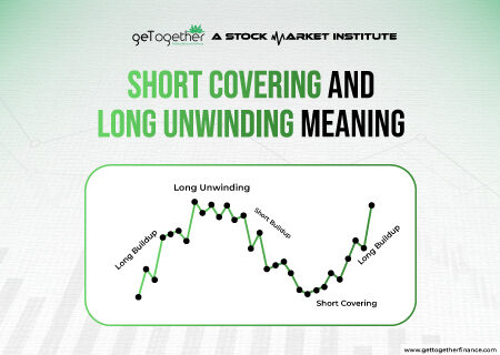 Short covering and long unwinding