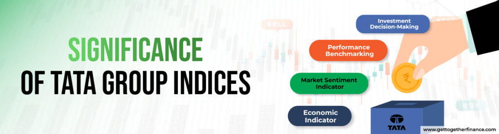 Significance of Tata Group Indices
