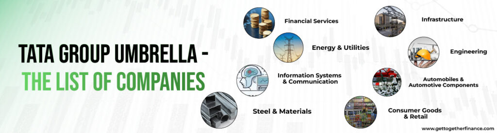 Tata Group Umbrella - The List of Companies
