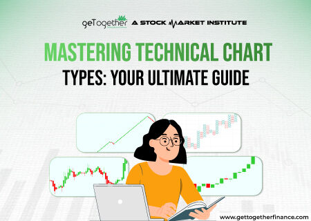 Technical Chart Types