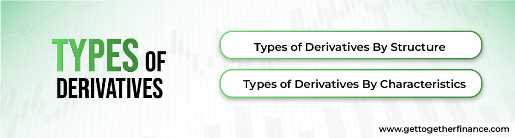 Types of Derivatives
