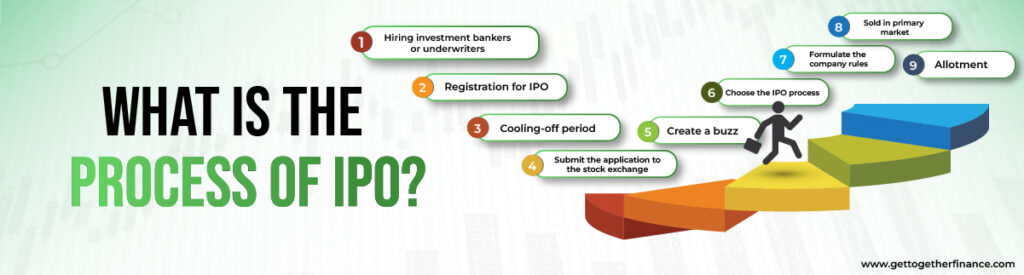 What is the process of IPO