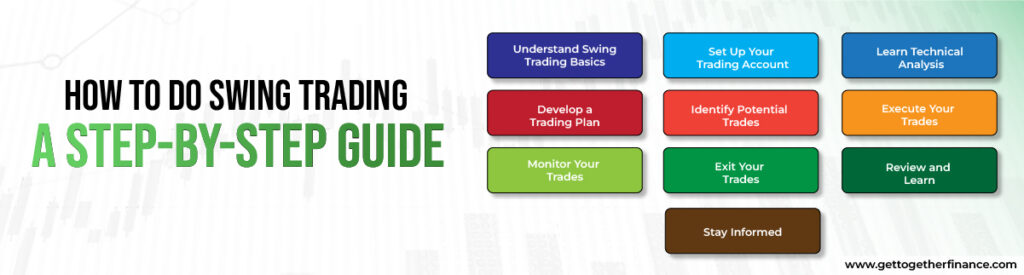 How to do Swing Trading A Step-by-Step Guide