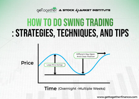 How to do Swing Trading