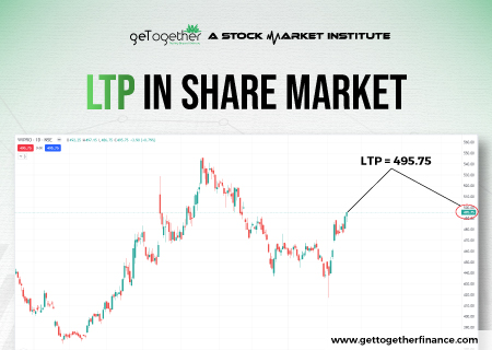 LTP in Share Market