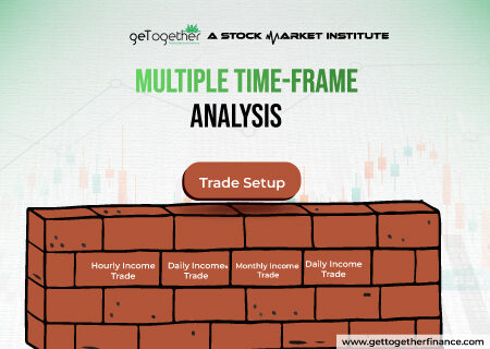 Multiple Time-Frame Analysis