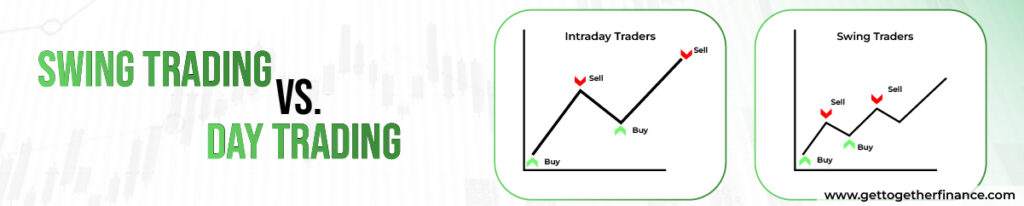 Swing trading vs. day trading	
