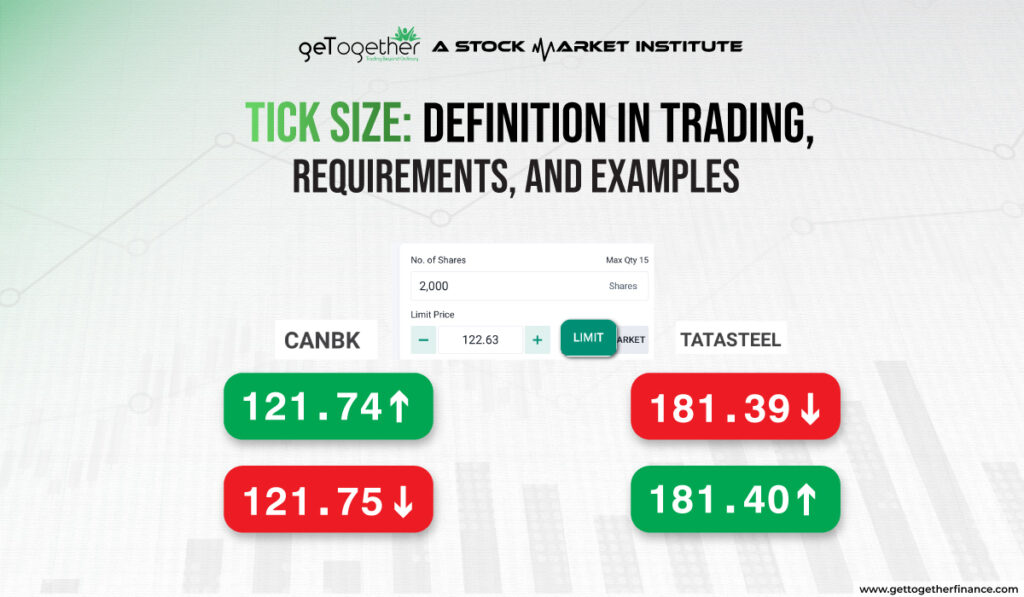 Tick Size: Definition in Trading, Requirements, and Examples