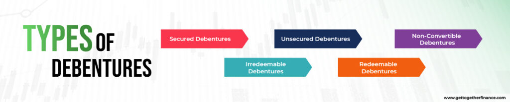 Types of Debentures