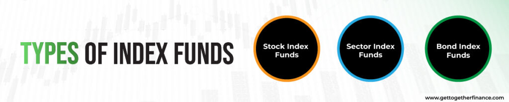 Types of Index Funds