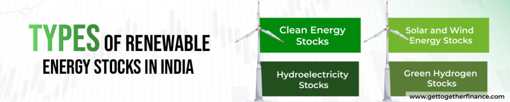 Types of Renewable Energy Stocks in India
