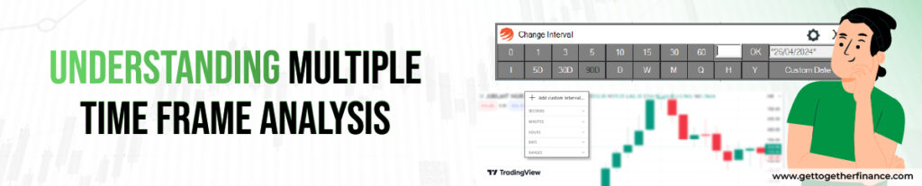 Understanding Multiple Time Frame Analysis
