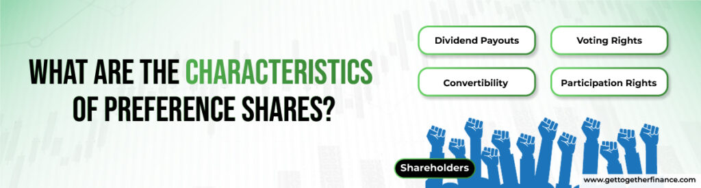 What are the characteristics of preference shares