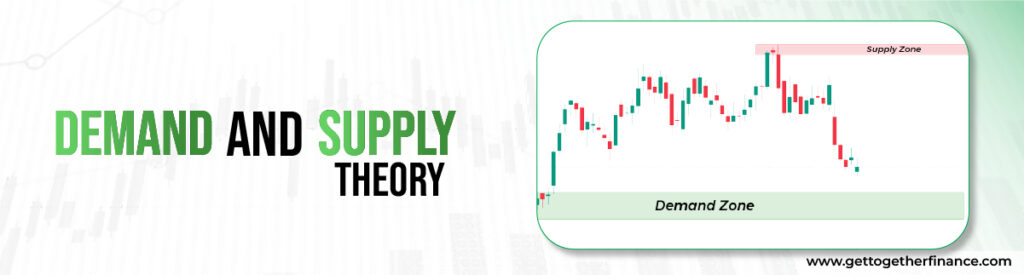 Demand and Supply Theory