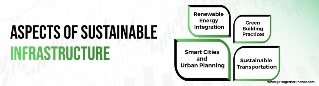 Aspects of Sustainable Infrastructure