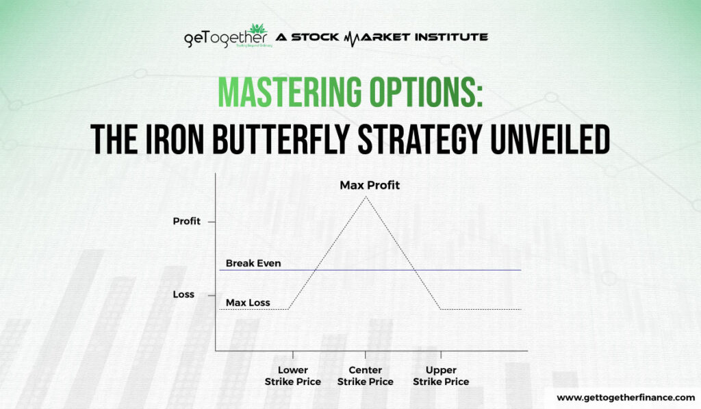 Mastering Options