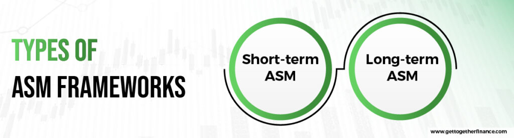 Types of (ASM) Frameworks