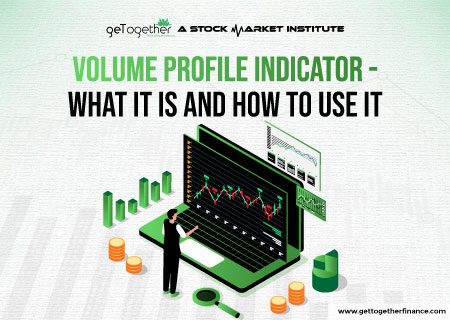 Volume Profile Indicator - What it is and How to use it