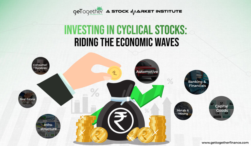 Investing in Cyclical Stocks