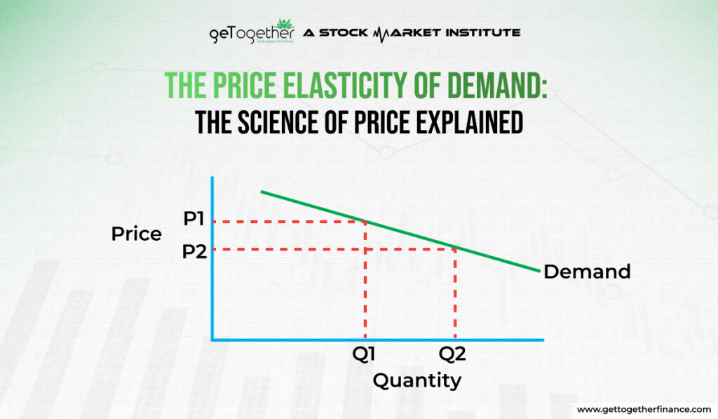 The Price Elasticity of Demand: The Science of Price Explained