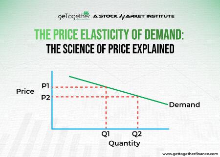 Price Elasticity of Demand