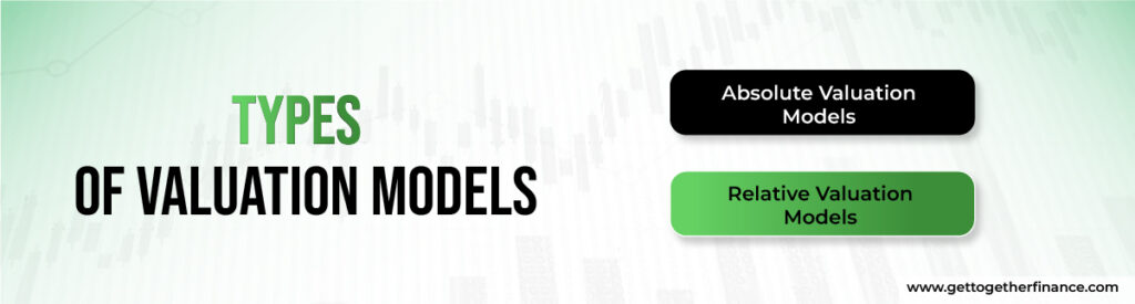 Types of Valuation Models