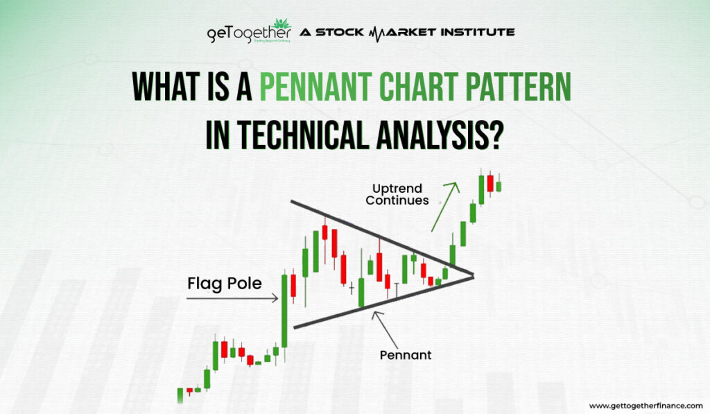 Pennant Chart Pattern