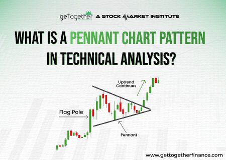 Pennant chart pattern