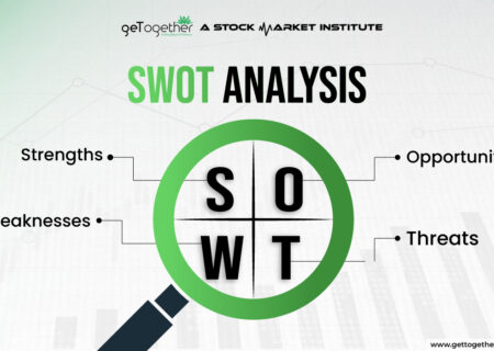 SWOT analysis