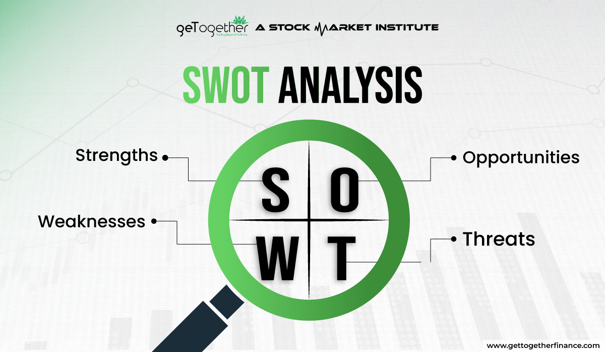 How SWOT analysis can be useful for investors?