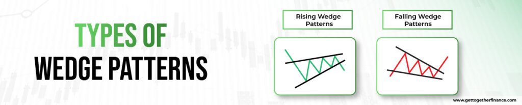 types of wedge pattern